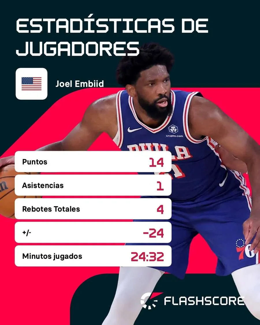 Estadísticas de Embiid en el primer partido ante los Knicks